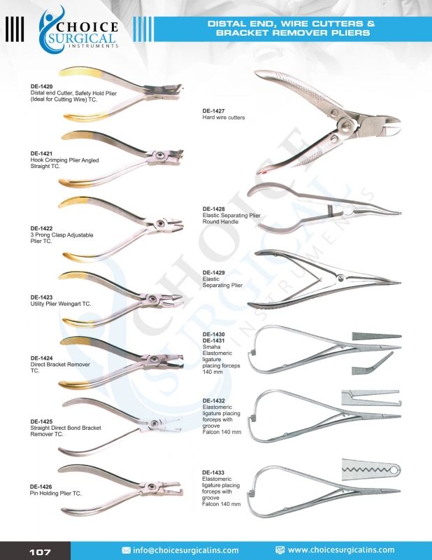 Distal End, Wire Cutters & Bracket Remover Pliers